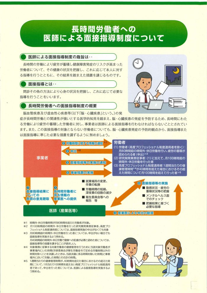 長時間労働者に対する面接指導