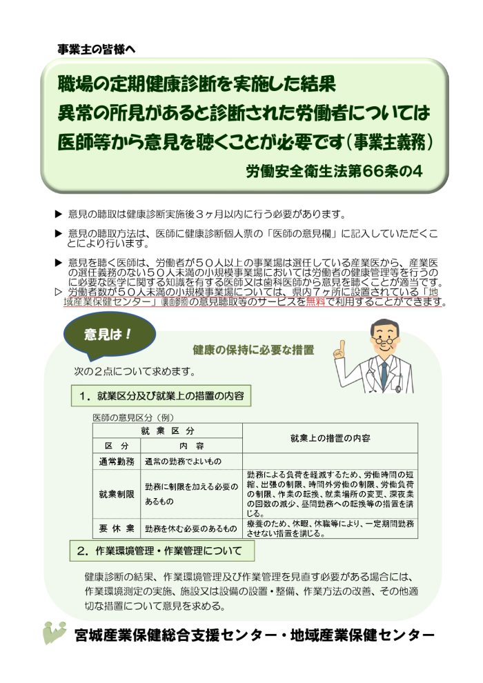 健康診断の結果についての医師からの意見聴取